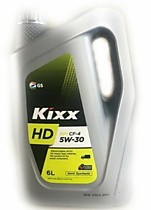 KIXX