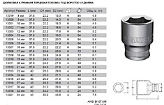 Головка короткая SATA 10мм, 1/2"