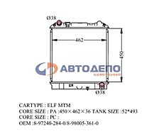 ISUZU радиаторы